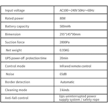 Ultra-thin Robot Vacuum Cleaner Window Cleaning Clean Glass Electric Window Cleaner Blackout Protection